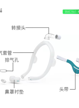 瑞迈特呼吸机鼻枕P6S鼻罩N6S通用