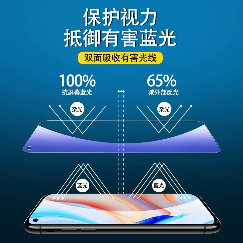 opporeno4钢化膜oppo4se手机膜pro全屏reno水凝opporen5g新款por45g人opopreno全包0pporeno贴膜opooreno适用-图2