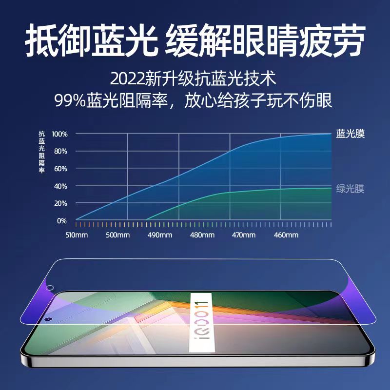 iqoo11Pro钢化膜vivoiqoo12手机膜10vivo9iq7竞速8iqooneo5s版iqooneo6se855neo3活力z3iqooz5x适用iqoou3u1x - 图2