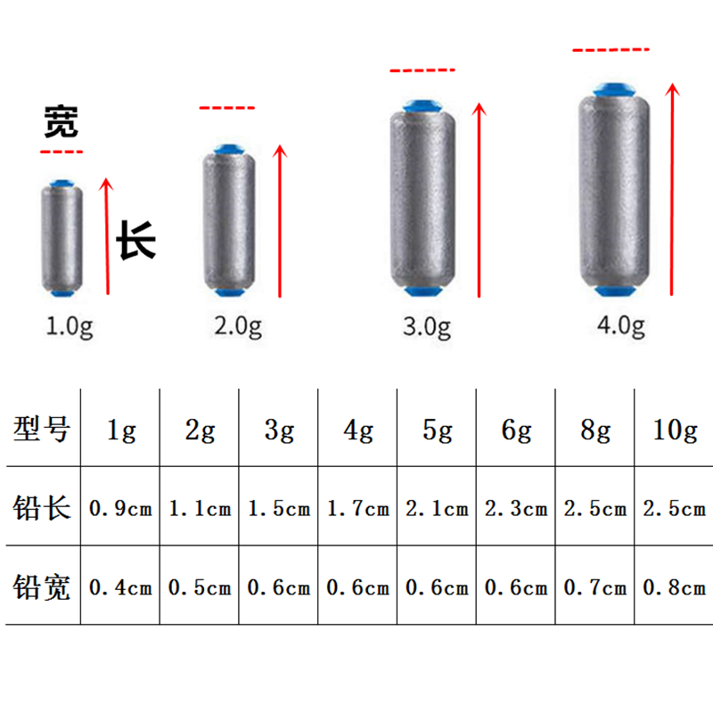 钓鱼铅坠鲫鱼鲤鱼草鱼铅坠快速铅不伤线路亚铅渔具用品钓鱼小配件 - 图1