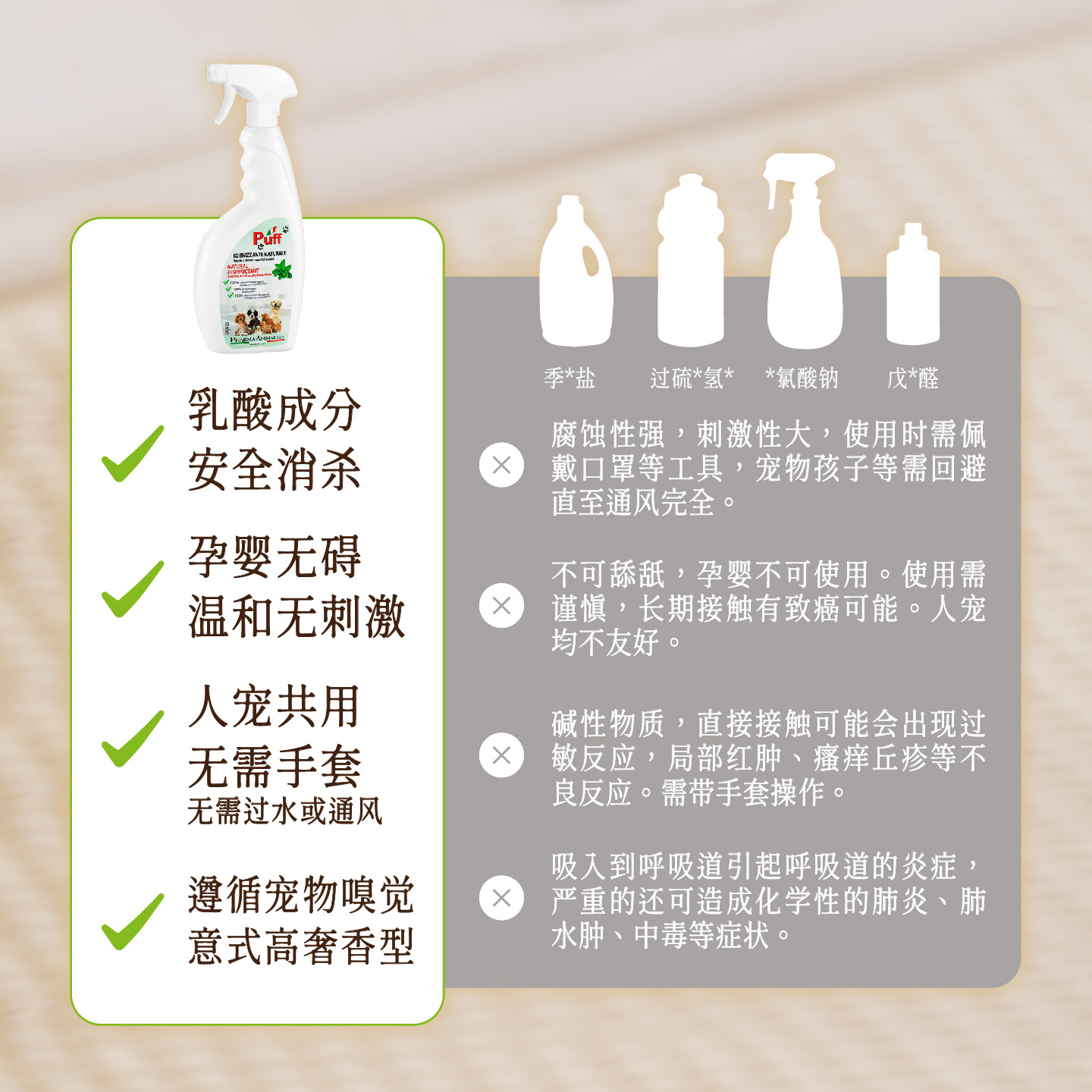 Puff帕芙宠物乳酸消毒喷雾笼子除味剂猫咪杀菌狗狗室内狗窝除臭剂 - 图1