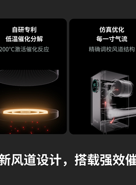 咖啡烘豆智能除烟净味