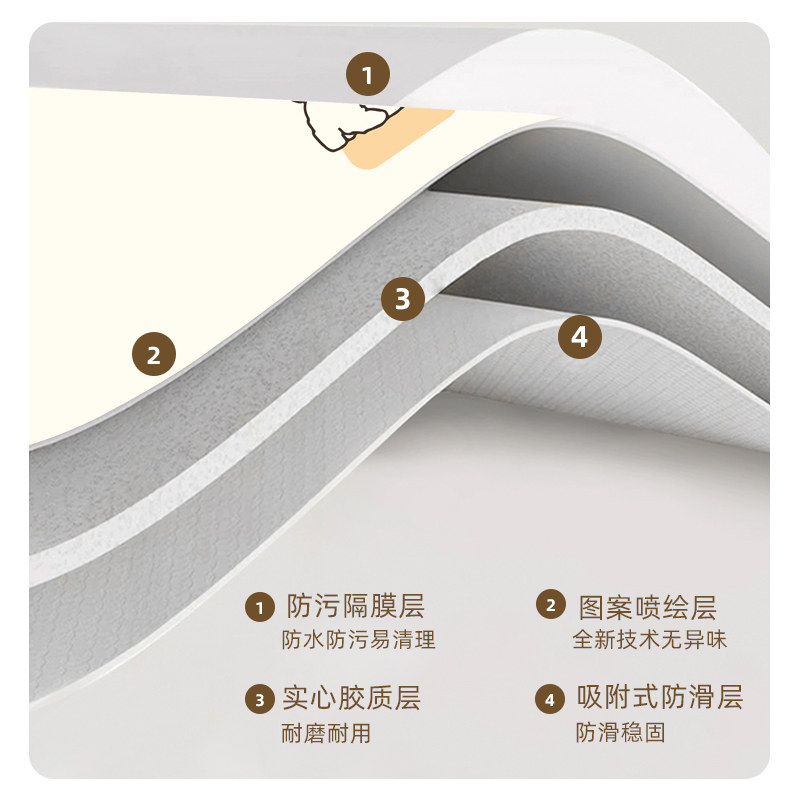 餐边柜保护垫轻奢高级感可裁剪电视柜台面防水桌垫鞋柜垫子防脏垫,淘宝优惠券,粉丝福利购,淘宝优惠卷