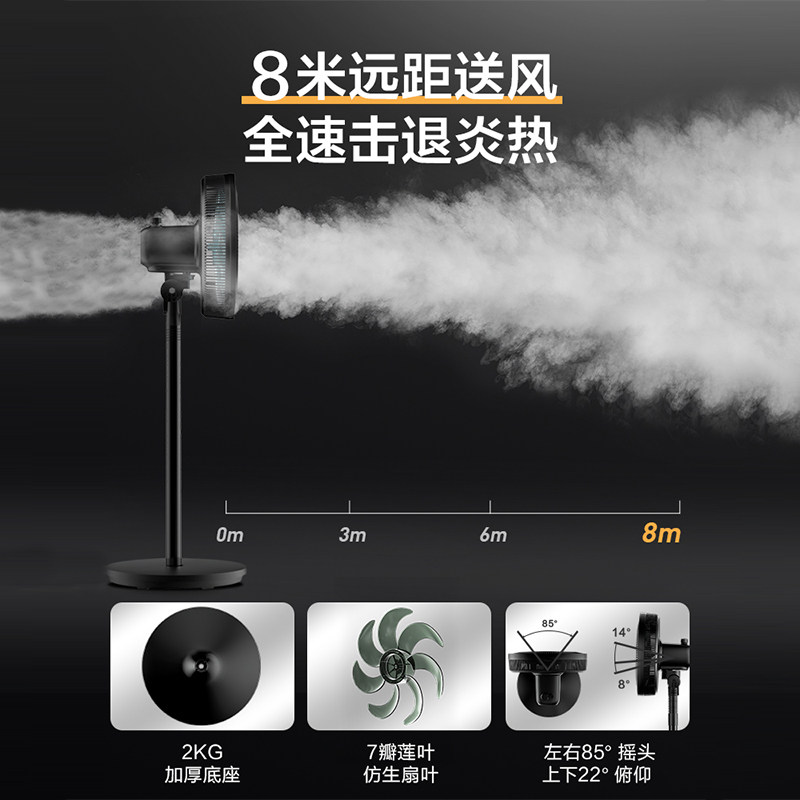 美的家用大风力立式强力节能落地扇 美的庆点电风扇