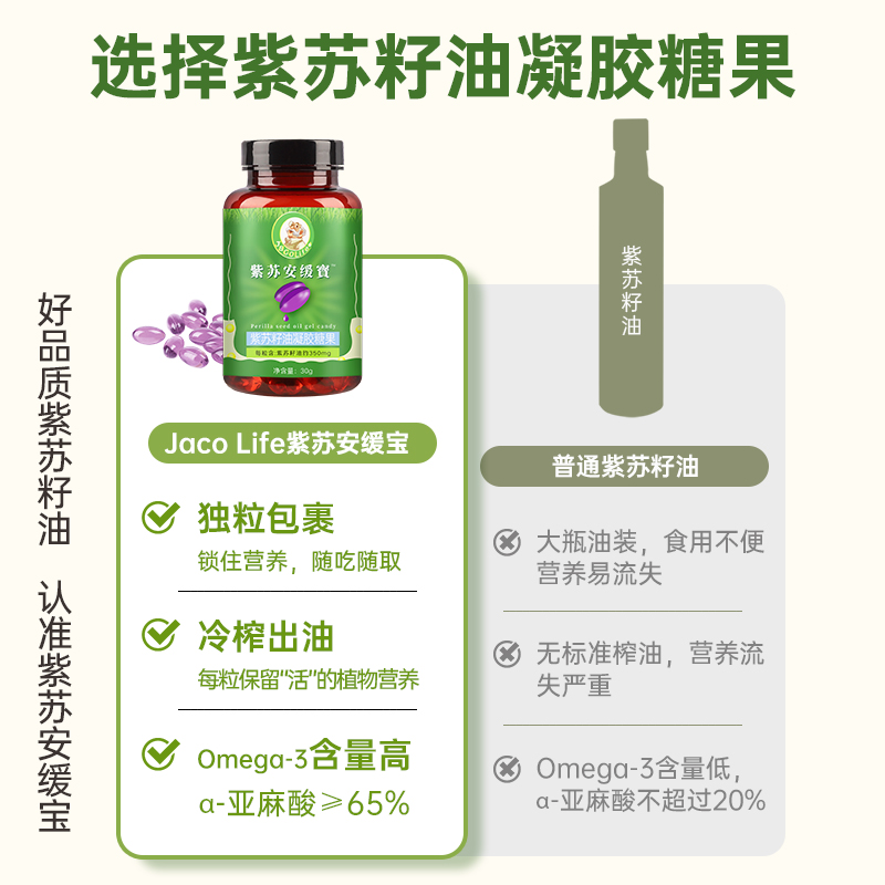 jacolife紫苏安缓宝五项有机冷榨食用紫苏油软胶囊omega3好吸收-图1