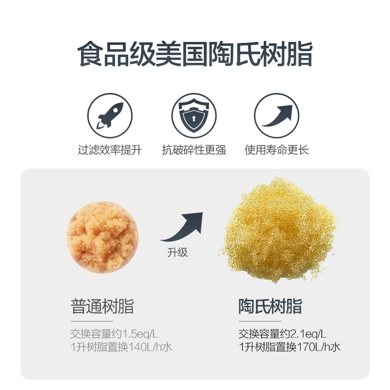 gootho家用全屋净水系统中央软水机 GOOTHO净水器