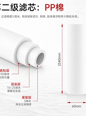 GOOTHO通用滤芯一二四级滤芯