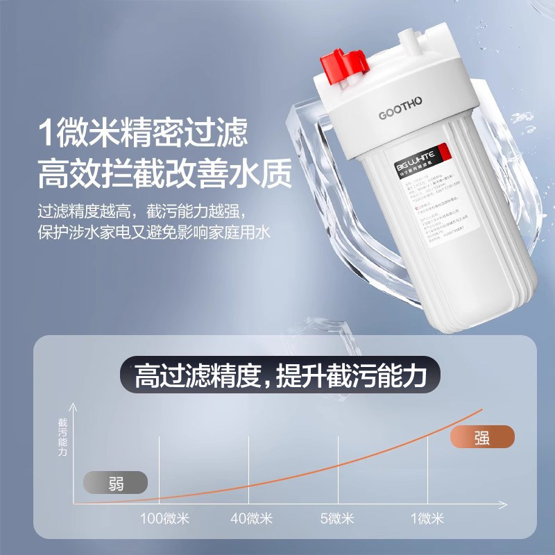 gootho大白瓶家用蓝瓶自来水净水器 GOOTHO净水器
