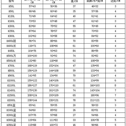 新款牛筋塑料水箱加厚加大长方形大号养鱼龟水产养殖储水桶泡瓷砖 - 图1