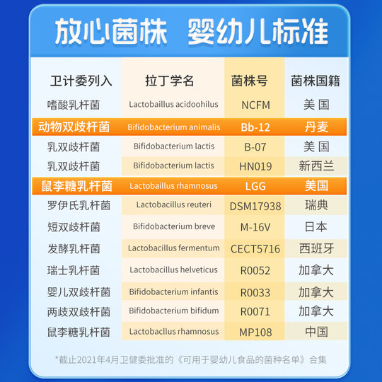 UniEnbei Heyi Bb12+Lgg probiotische Tropfen