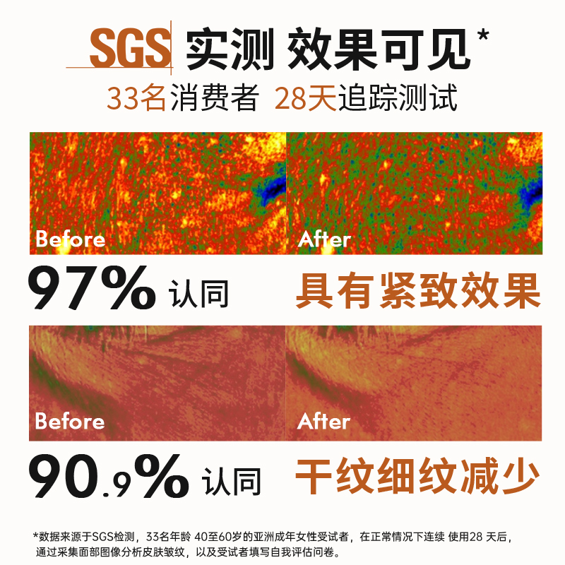 甘华露玻色因PRO二裂酵母面部精华液抗皱收保湿紧致细腻毛孔-图1