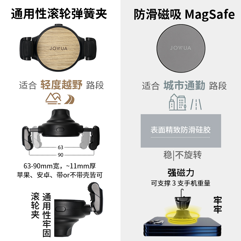 Jowua出风口车载手机支架适用特斯拉Model 3/ y MagSafe磁吸支架-图3