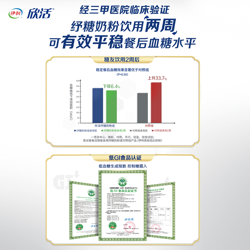 伊利欣活纾糖膳底中老年奶粉高蛋白益生菌配方老人营养送礼专用 - 图0