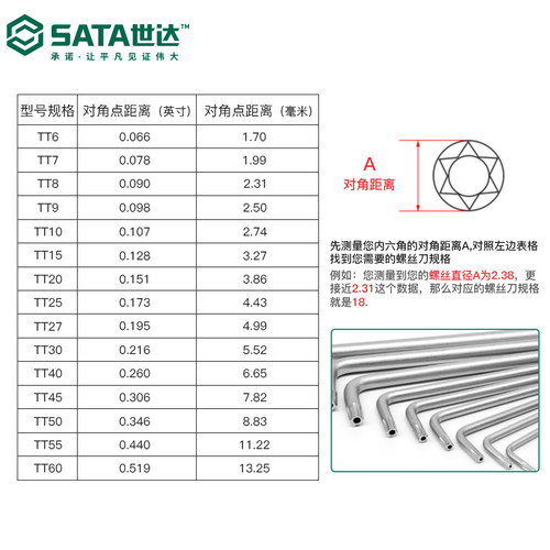 世达梅花型内六角螺丝刀扳手t20/30高硬度花形单个米子内梅花工具 - 图2