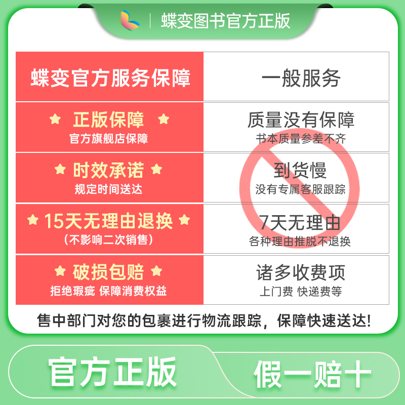 蝶变语文 高中文言文3本必背专项套装 72篇古诗文全解+古代文化常识+文言文实词虚词 搞定高考文言文阅读+诗歌鉴赏+名篇理解性默写 - 图0