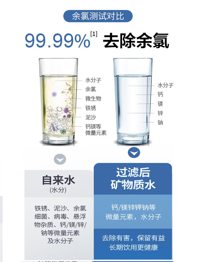 美呐净水器水龙头家用厨房滤芯 美呐电器净水器