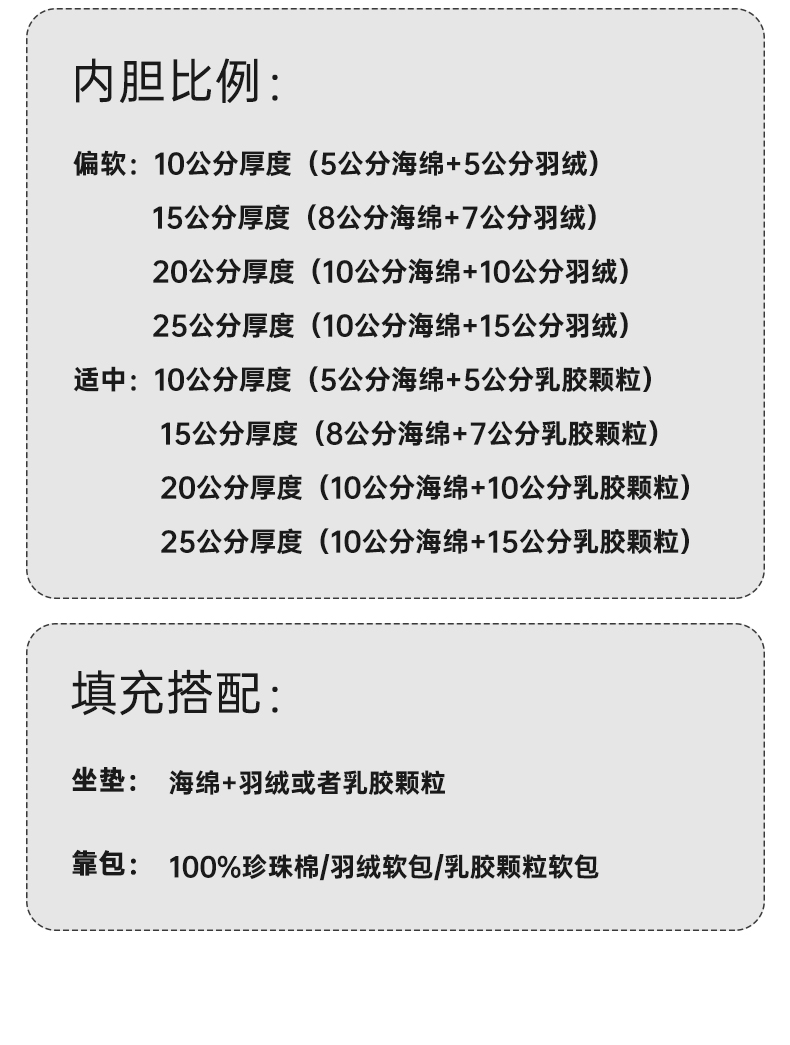 房物定制沙发海绵垫高密度云朵垫地台沙发坐垫任意尺寸软垫垫子