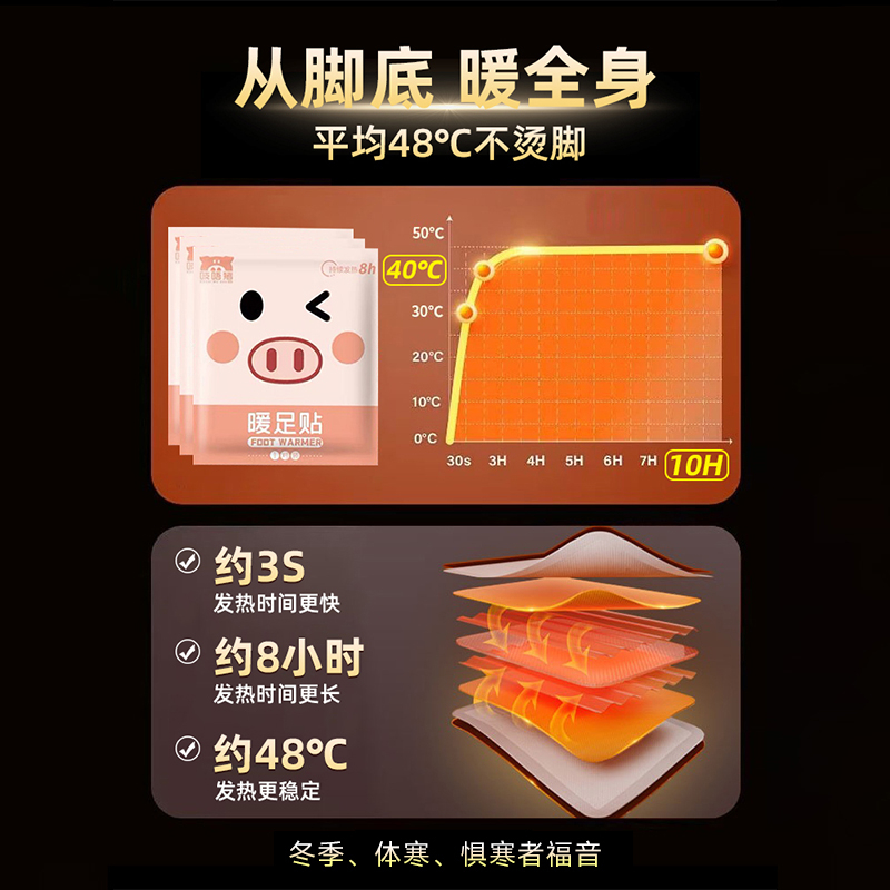 哈尔滨旅游保暖可上飞机暖足贴女脚底可行走防寒装备全套创意礼盒 - 图1