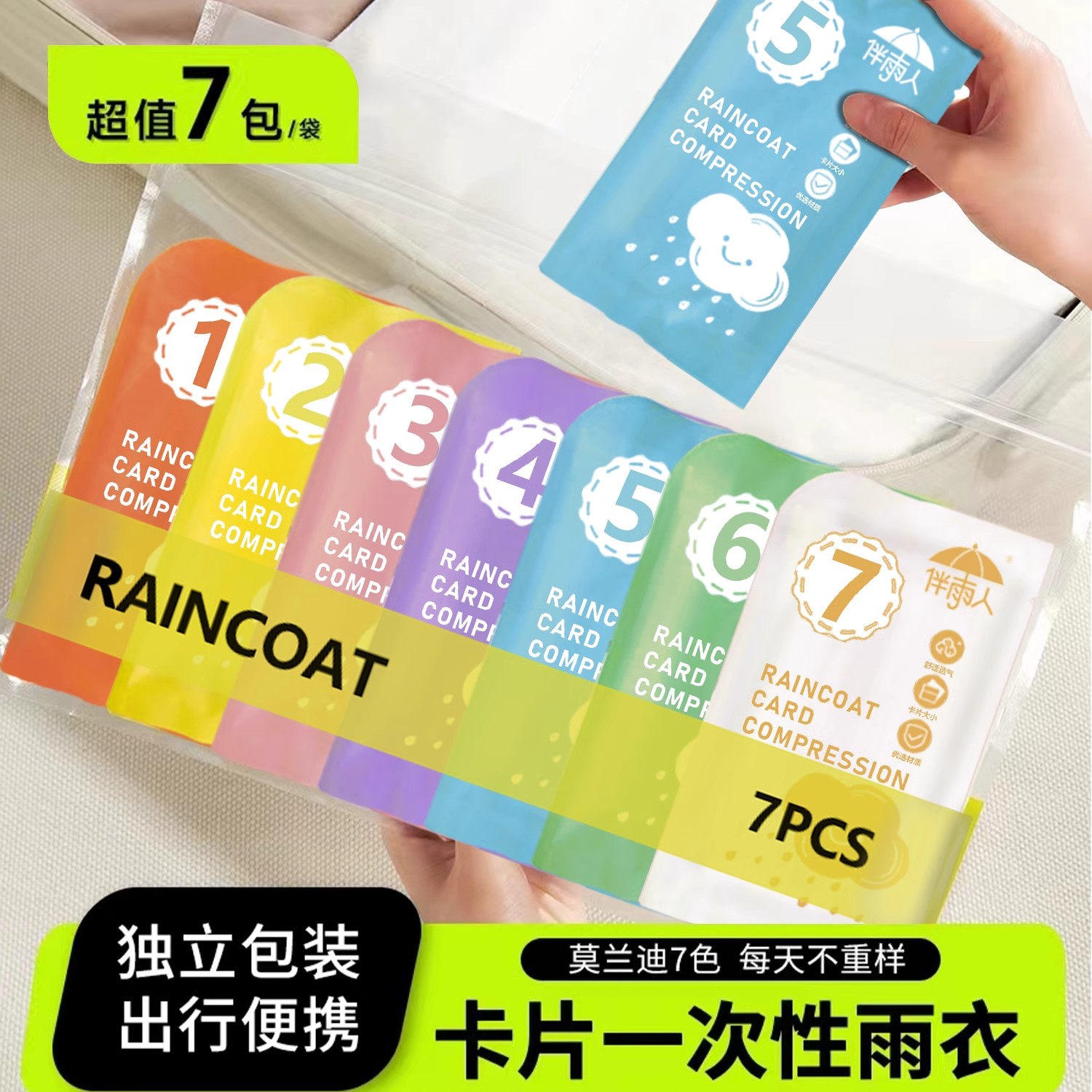 一次性雨衣长款全身户外旅游儿童成人大人加厚便携卡片雨衣马桶垫 - 图0