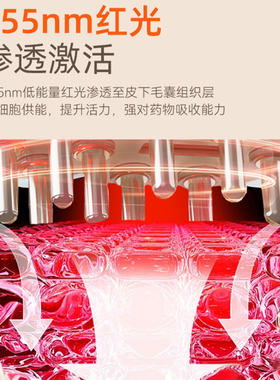 电动头皮上药器红光震动导液梳米诺生发液头发精油导入仪涂药神器