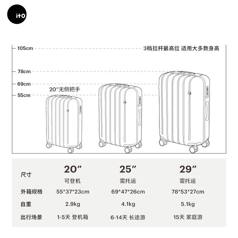 ito行李箱男女旅行箱20英寸登机箱学生密码箱潮流简约轻便拉杆箱