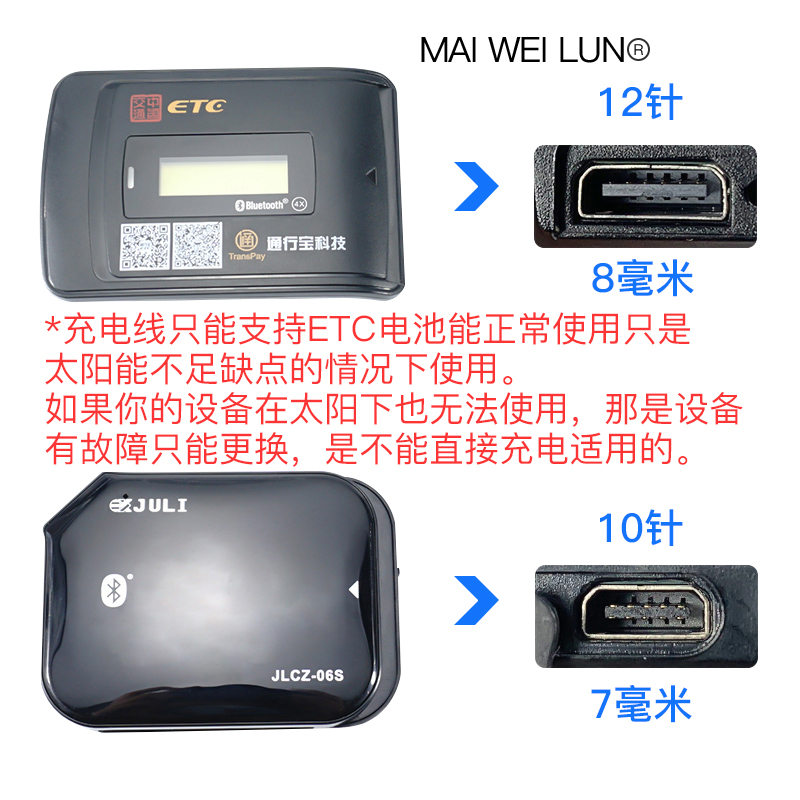 ETC充电器线专用汽车货车苏卡通浙江粤通卡金溢车载ETC数据线中国交通山东建行12针数据线供电万集科技中粤 - 图2