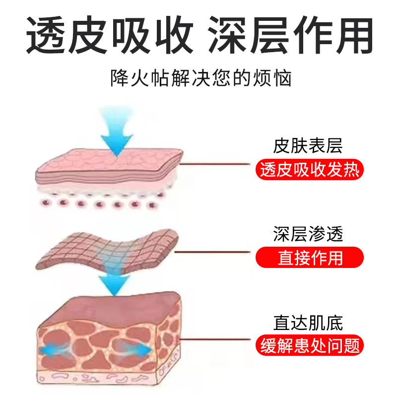 手心脚心发热脚底发烫去肝火旺盛湿气重口干舌燥除口臭降火专用贴 - 图2