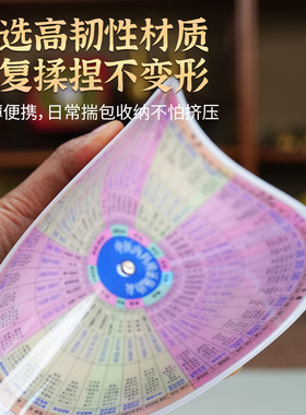 中医辨证施治盘全套自学辨证论治