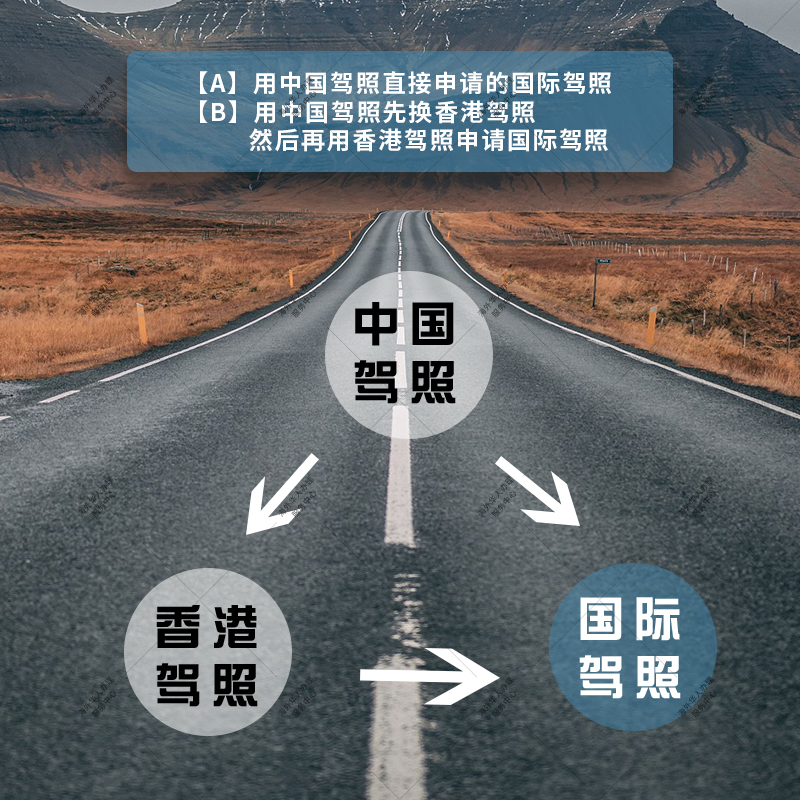 国际驾照 IAA海外驾车驾驶道路公约租车国际驾照驾驶证马来等-图1