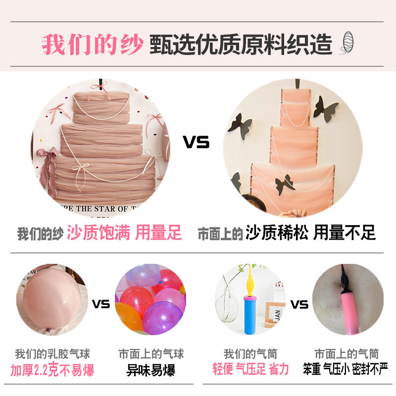 女孩8岁生日布置ins暮光粉蛋糕网纱KT板女童party背景墙芭蕾舞风,淘宝优惠券,粉丝福利购,淘宝优惠卷