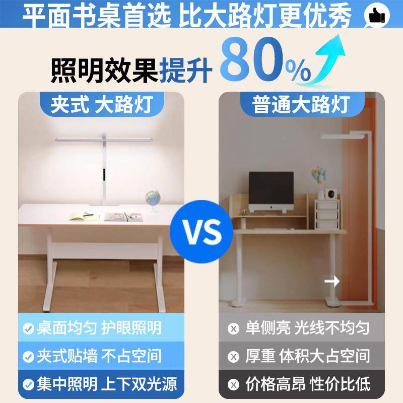 全光专学无谱红光台灯护眼大路灯习用夹式防近视书桌儿童写078红,淘宝优惠券,粉丝福利购,淘宝优惠卷
