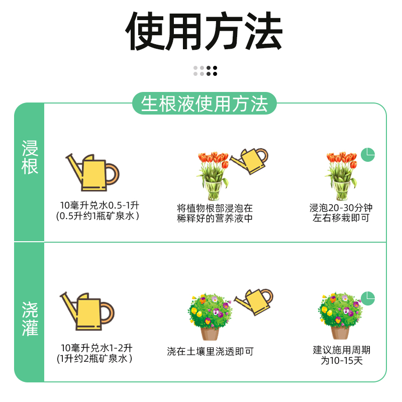 有机生根剂壮苗水溶肥料生根粉多肉扦插花卉绿植壮根移栽猛生根液