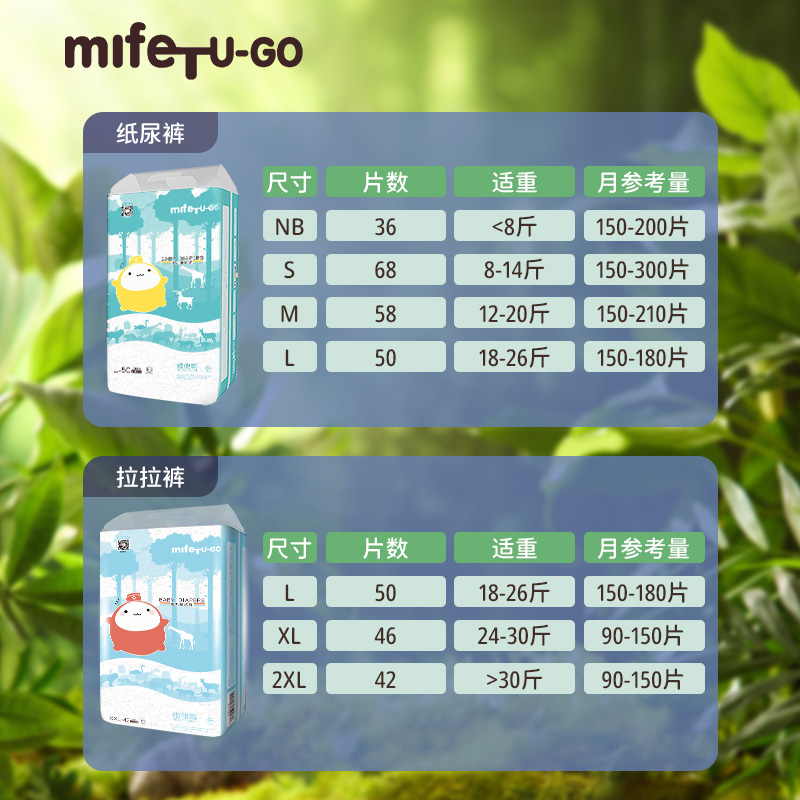 mifeTUGO7码纸尿裤宝宝女男超薄s拉拉裤婴儿尿不湿旗舰店训练裤