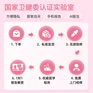 商品图片