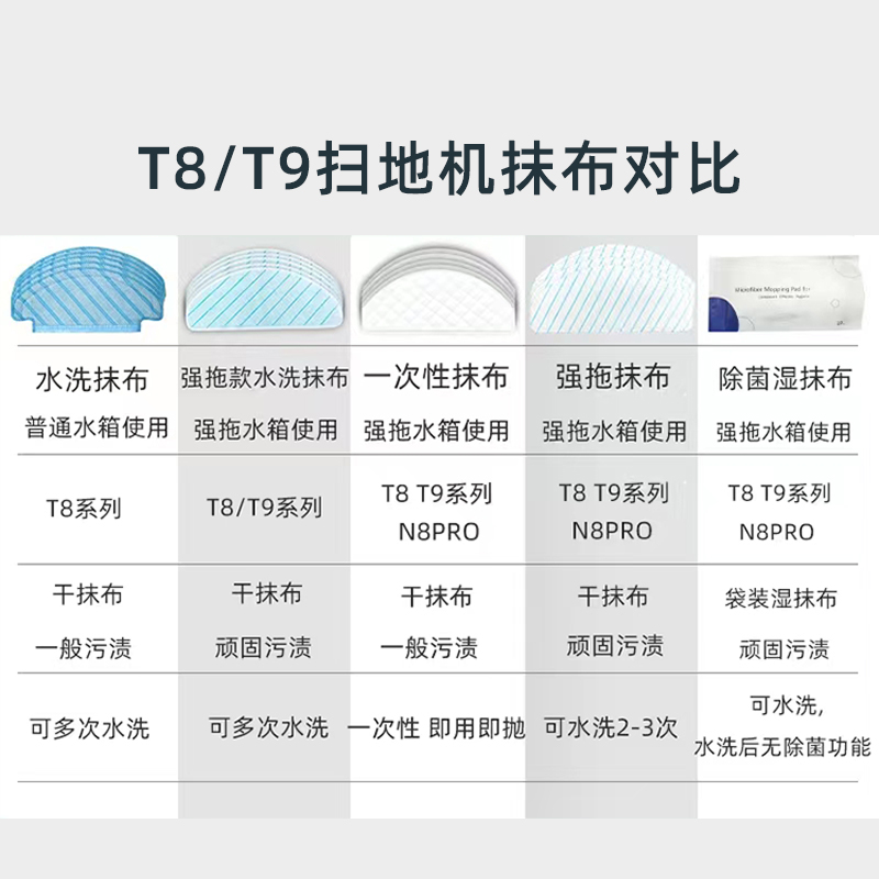 科沃斯扫地机器人T9配件T8一次性干抹布N8pro免洗强拖湿拖布正品 - 图0