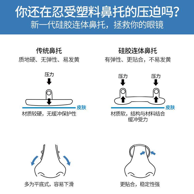 一体式U型眼镜鼻托硅胶连体配件防滑防压痕鼻垫防脱落眼睛鼻子垫,淘宝优惠券,粉丝福利购,淘宝优惠卷