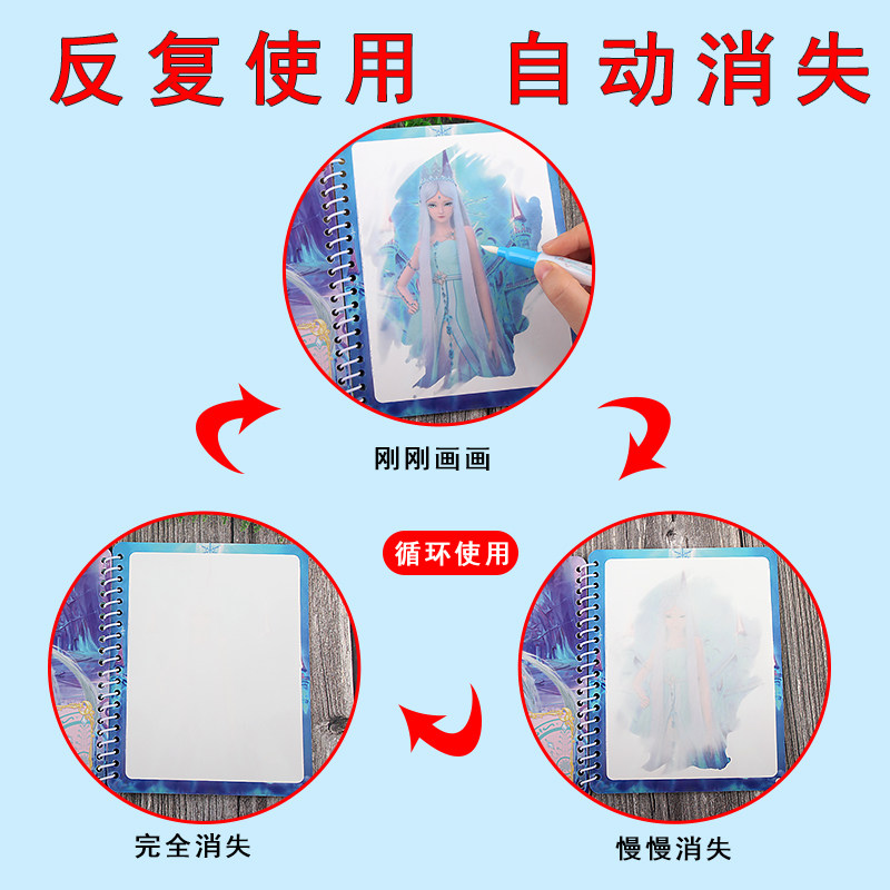 图4