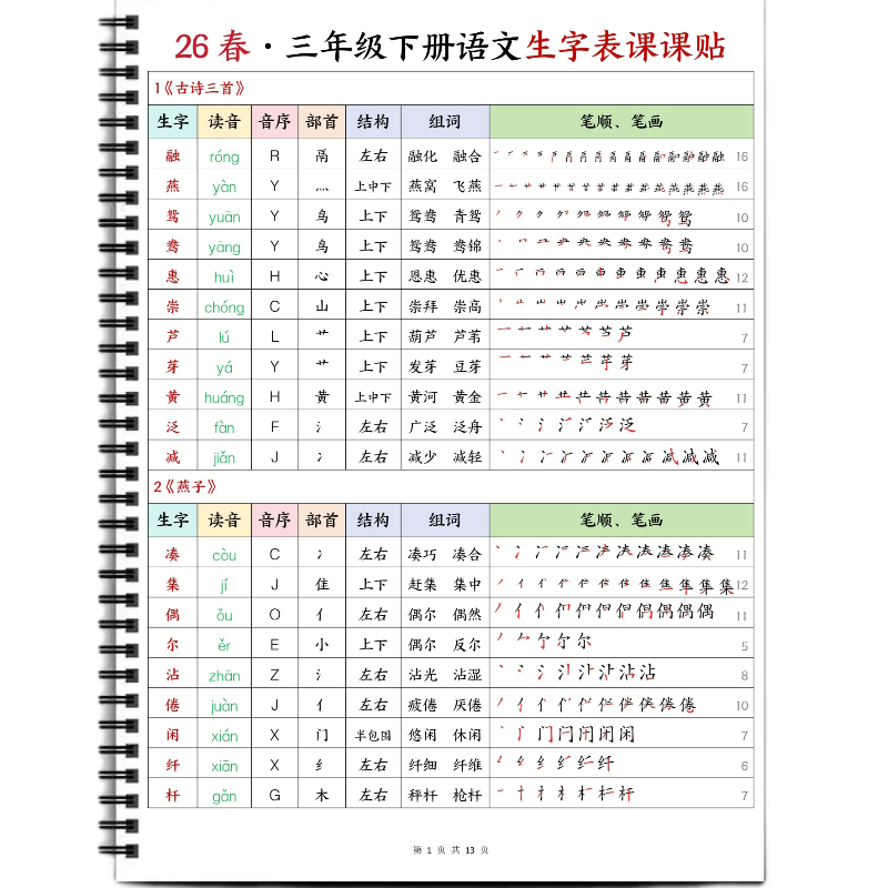 2026新人教版一二三四年级下册语文生字表课课帖课文生字表同步,淘宝优惠券,粉丝福利购,淘宝优惠卷