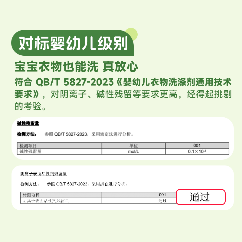 老爸评测定制内衣内裤专用洗衣液清洁剂杀菌去血渍温和护理去污,淘宝优惠券,粉丝福利购,淘宝优惠卷