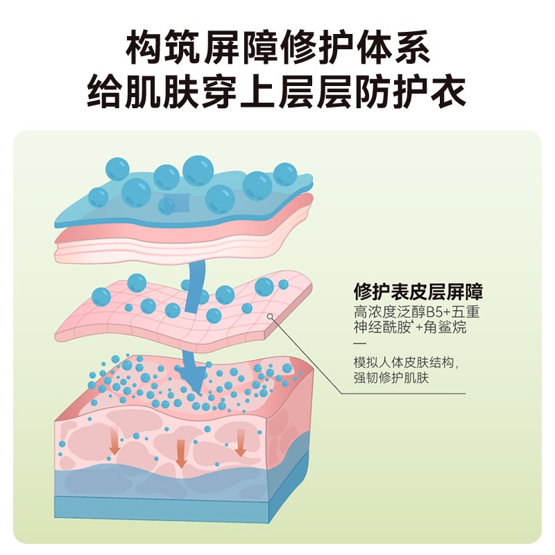 老爸评测HBN泛醇B5面霜特润霜高保湿滋润补水修护舒缓护肤工厂发