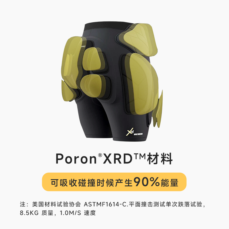 Overide XRD护臀 Pro新款专业滑雪修身加强多重防护具-图0