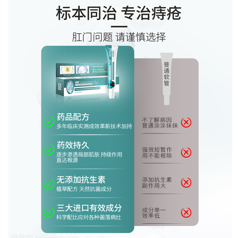 【自营】痔疮膏痔根断正品消痔疮康去肉球神器速达痔立克冷敷凝胶 - 图2