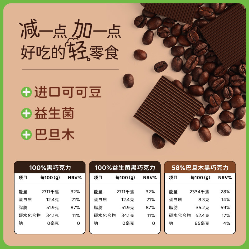 俄罗斯风味黑巧克力益生菌纯轻咔熊 轻咔熊黑巧克力