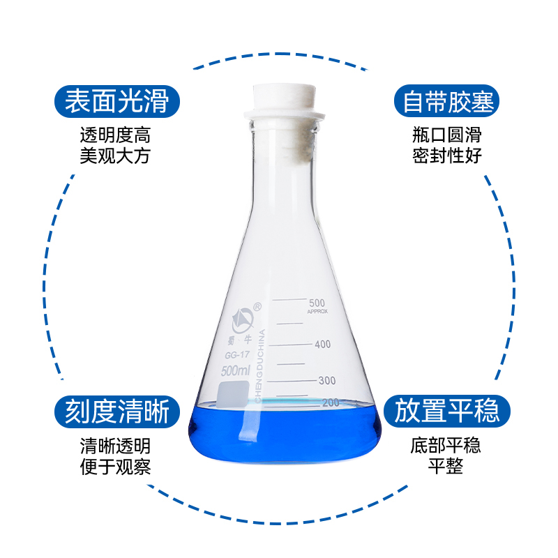 蜀牛三角烧瓶直口广口刻度具塞锥形瓶玻璃烧杯50 100 250 500 1000 2000 5000ml 耐高温高硼硅化学实验室器材 - 图0