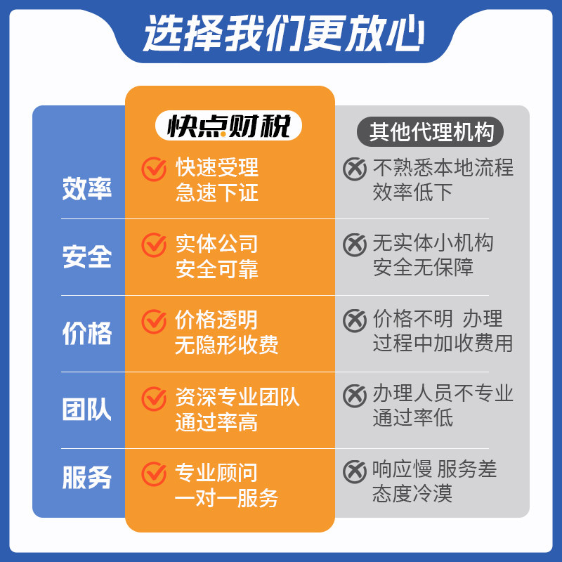西藏拉萨公司注册个体电商营业执照办理注销工商变更地址挂靠异常
