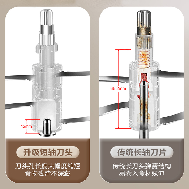 苏泊尔绞肉机家用电动多功能小型料理搅拌切肉机绞馅料打肉碎肉机 - 图3