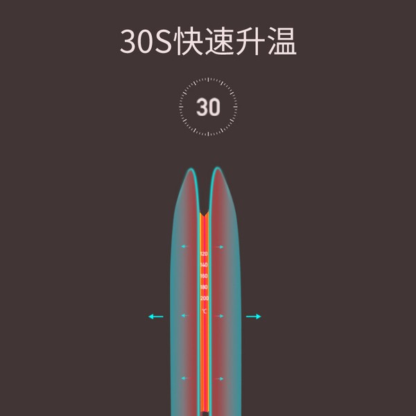 奥克斯卷发棒直卷两用夹板直发棒负离子护发烫头发神器学生宿舍用 - 图2