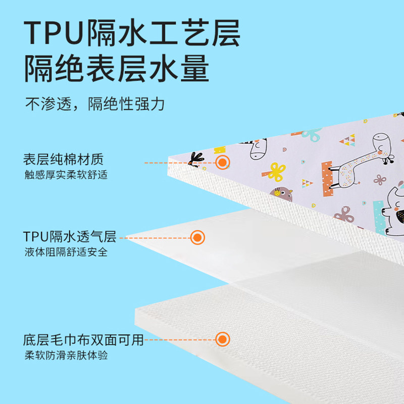 隔尿垫婴儿童防水可洗透气月经姨妈垫大尺寸纯棉隔夜防漏床垫夏季,淘宝优惠券,粉丝福利购,淘宝优惠卷