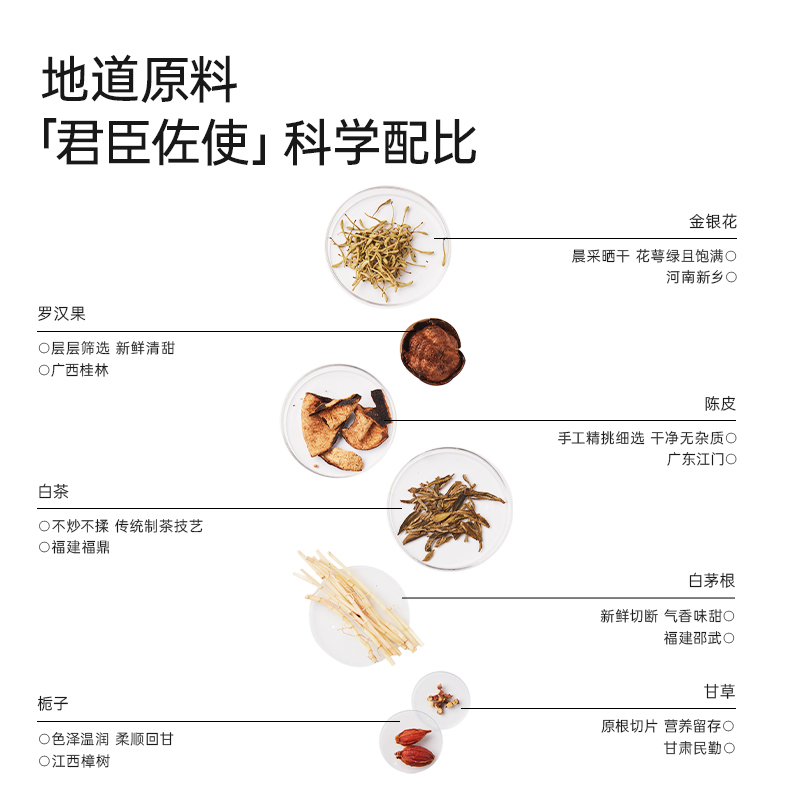 JUZT TEA杯中茶金银花陈皮白茶去胃火熬夜明目养生花茶送礼盒装 - 图1