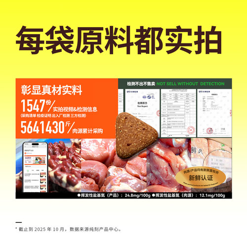 【新品上市】纯刻B40低温烘焙猫粮幼猫成猫通用0谷物爆长肉美毛 - 图3